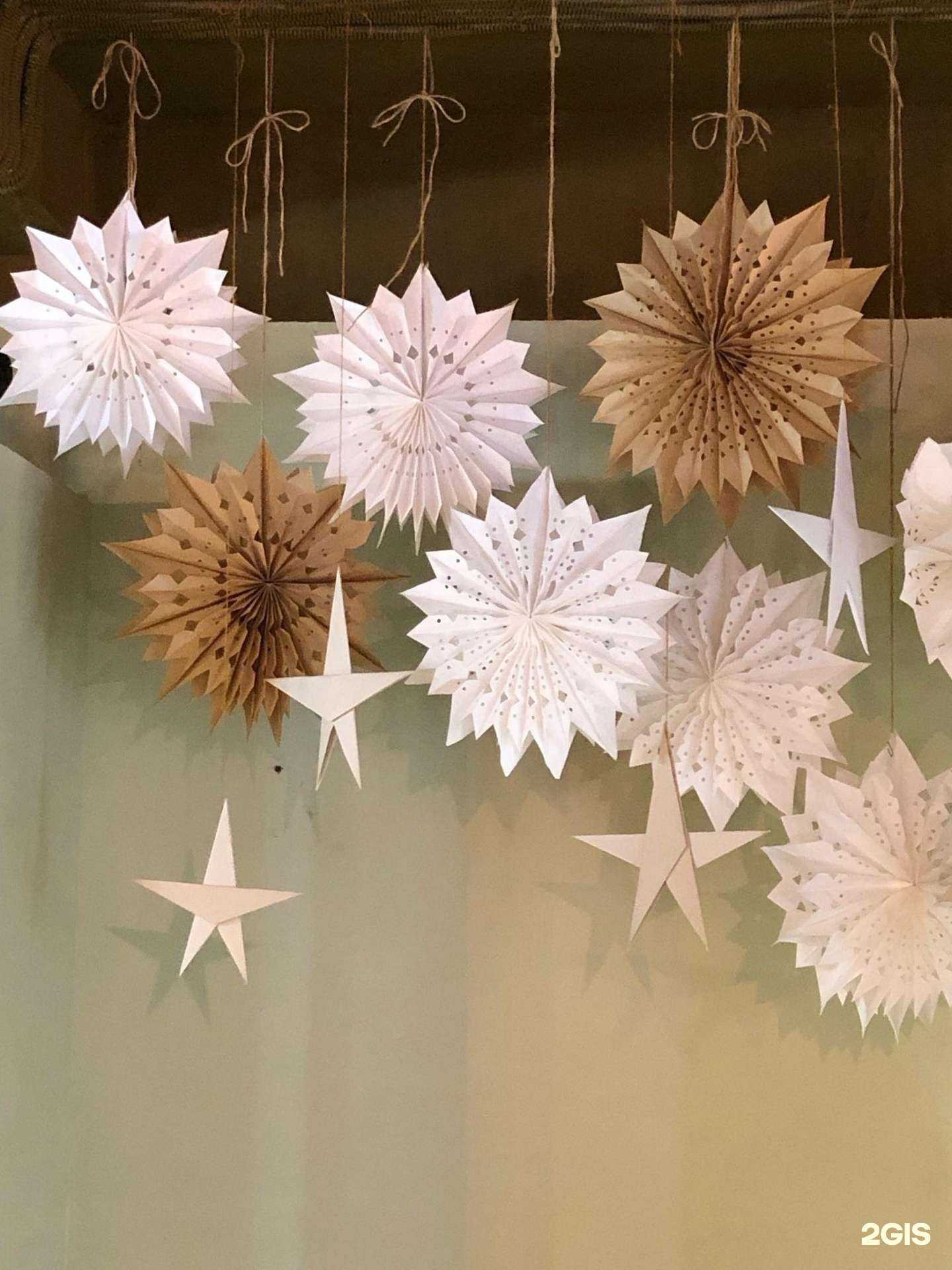 Отзывы на компанию Цветочная лавка в г. Сыктывкар c фото