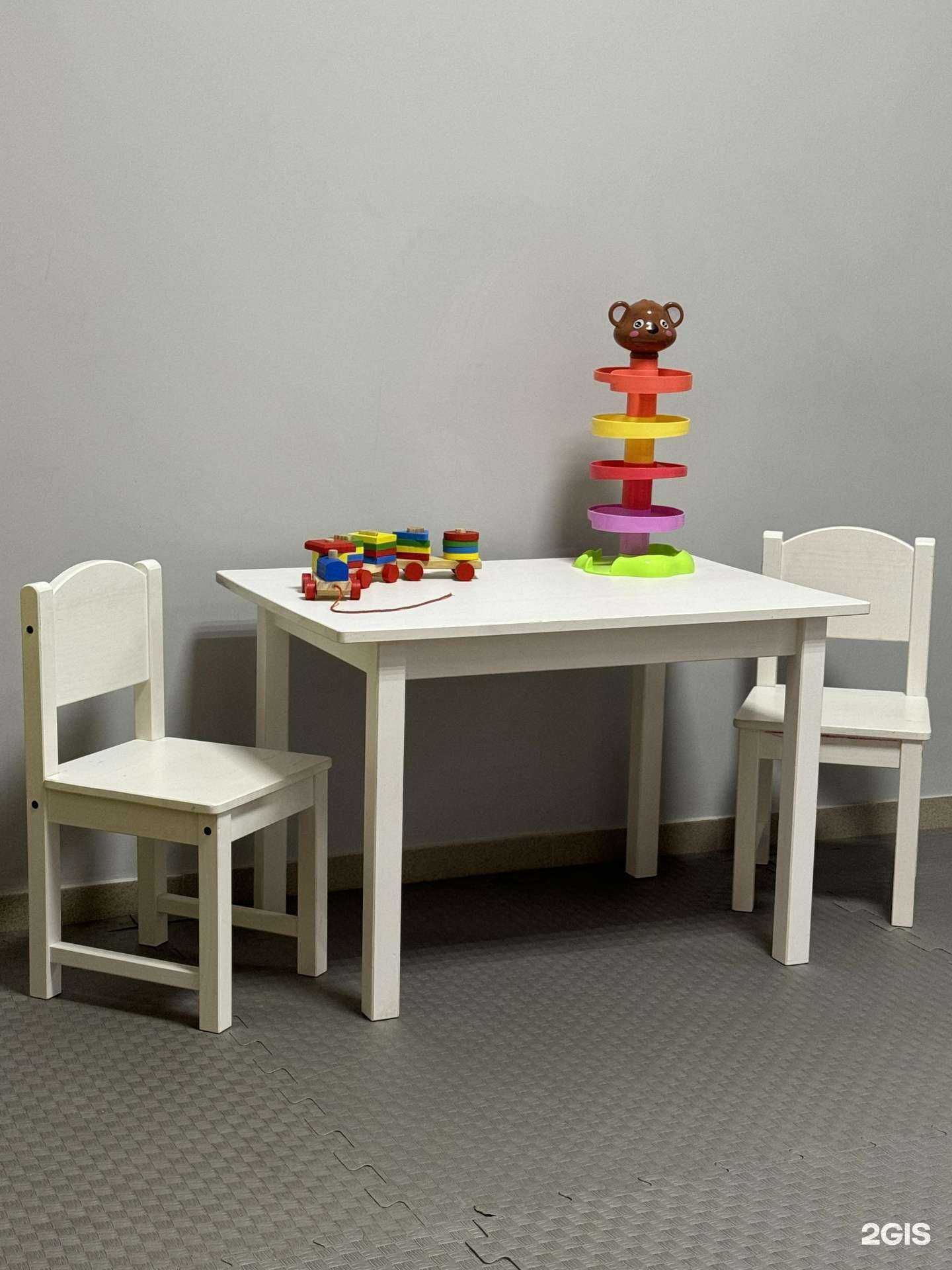 Отзывы на компанию Семантика в г. Тюмень c фото