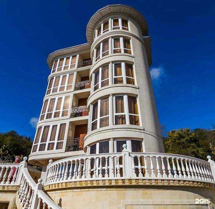 Отзывы на компанию Велес в г. Сочи c фото