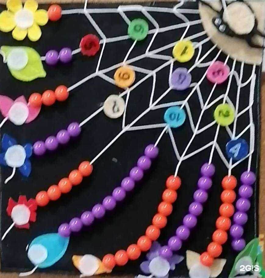 Отзывы на компанию Мудрый филин в Красноярске c фото