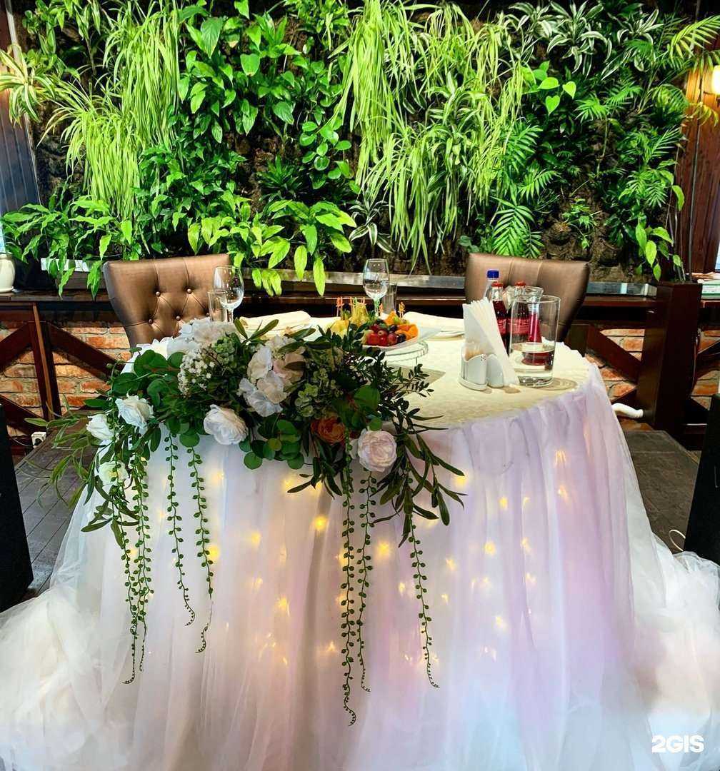 Отзывы на компанию Астер в Калининграде c фото