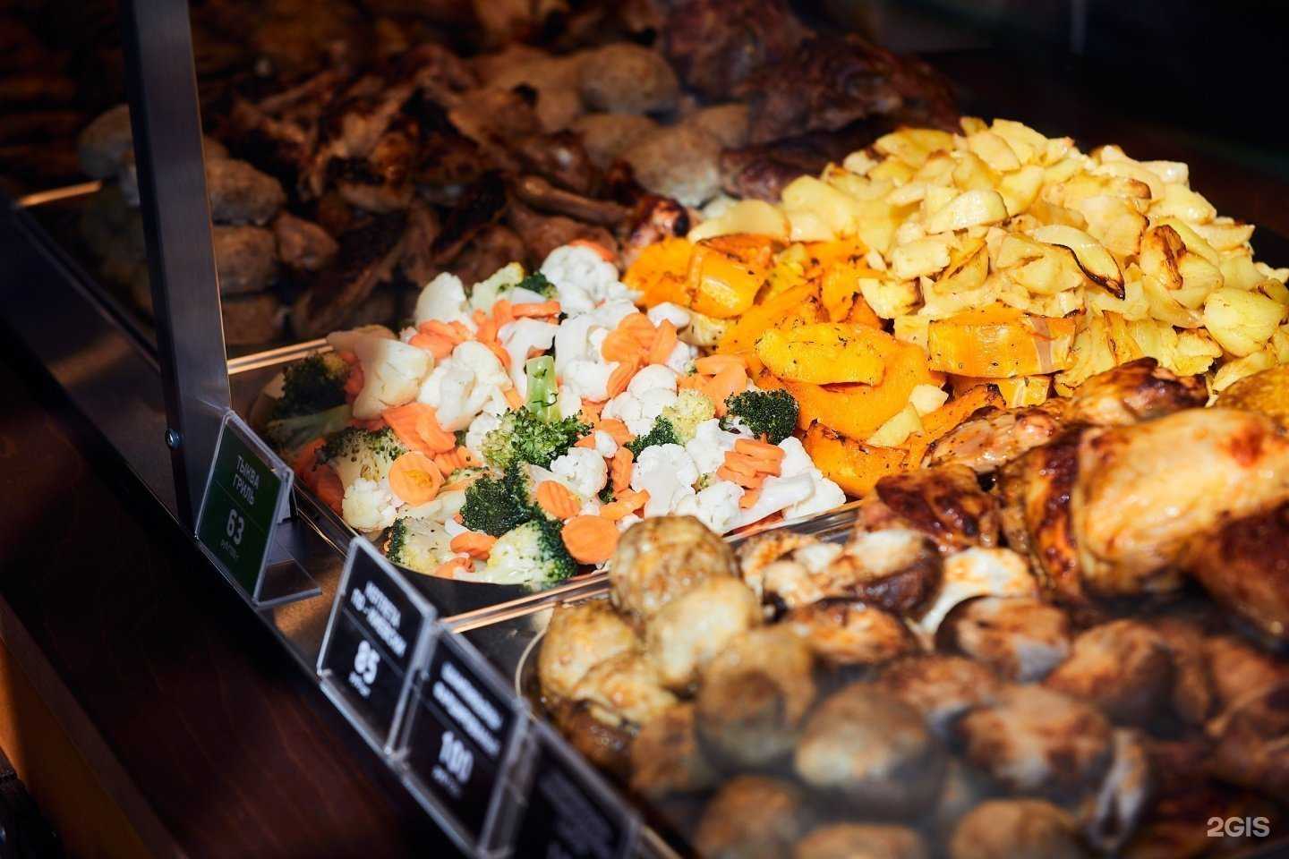 Отзывы на компанию Калина-малина в Новосибирске c фото