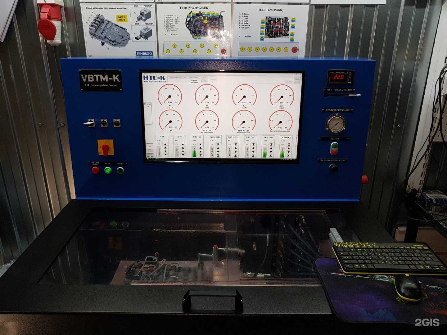 Отзывы на компанию AutoTransMatic в Рязани c фото