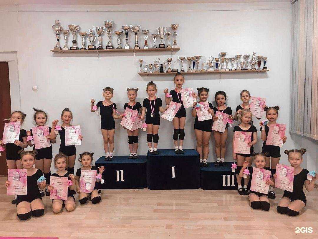 Отзывы на компанию Непоседы kash в г. Красноярск c фото