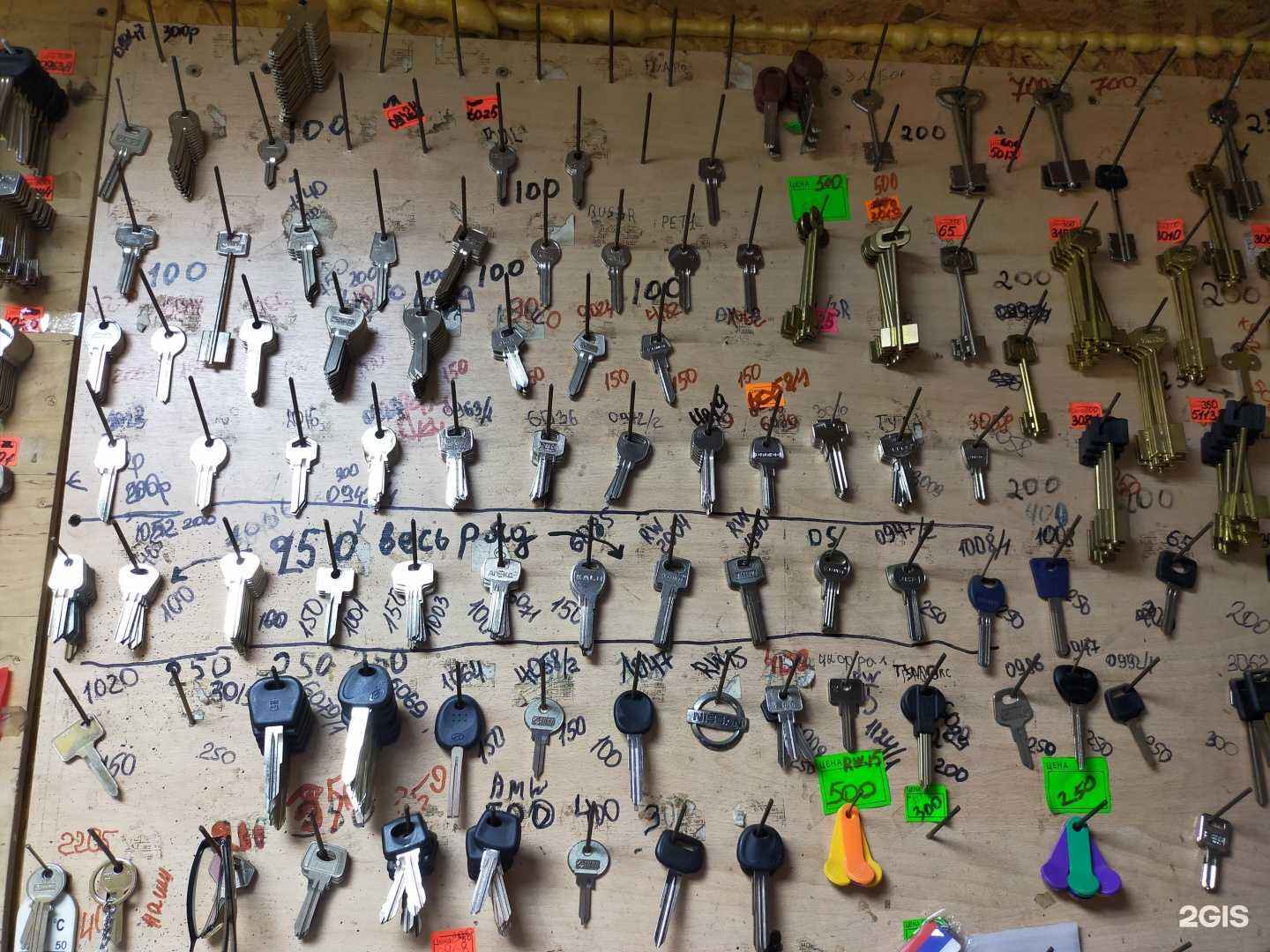 Отзывы на компанию Золотой ключик в г. Воронеж c фото