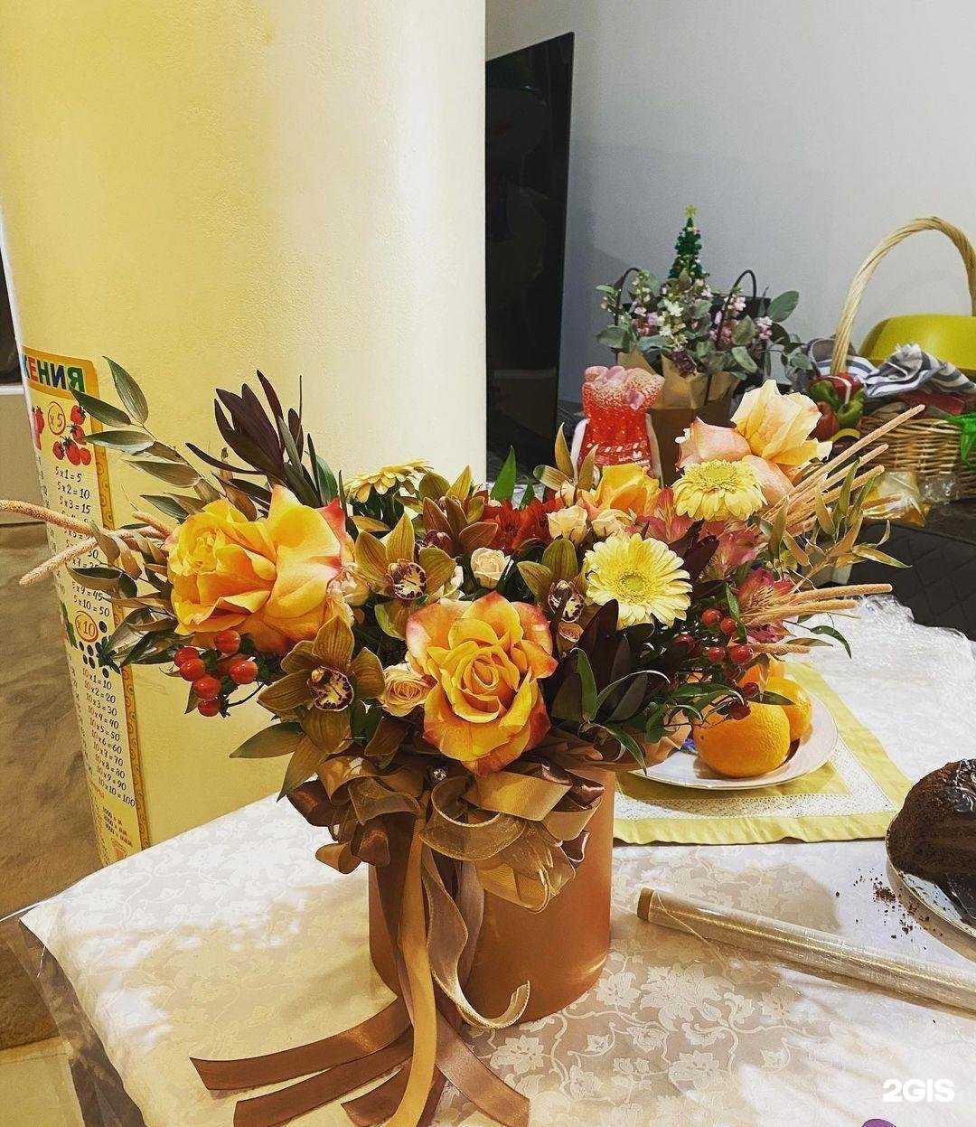 Отзывы на компанию Волшебная история в Сочи c фото