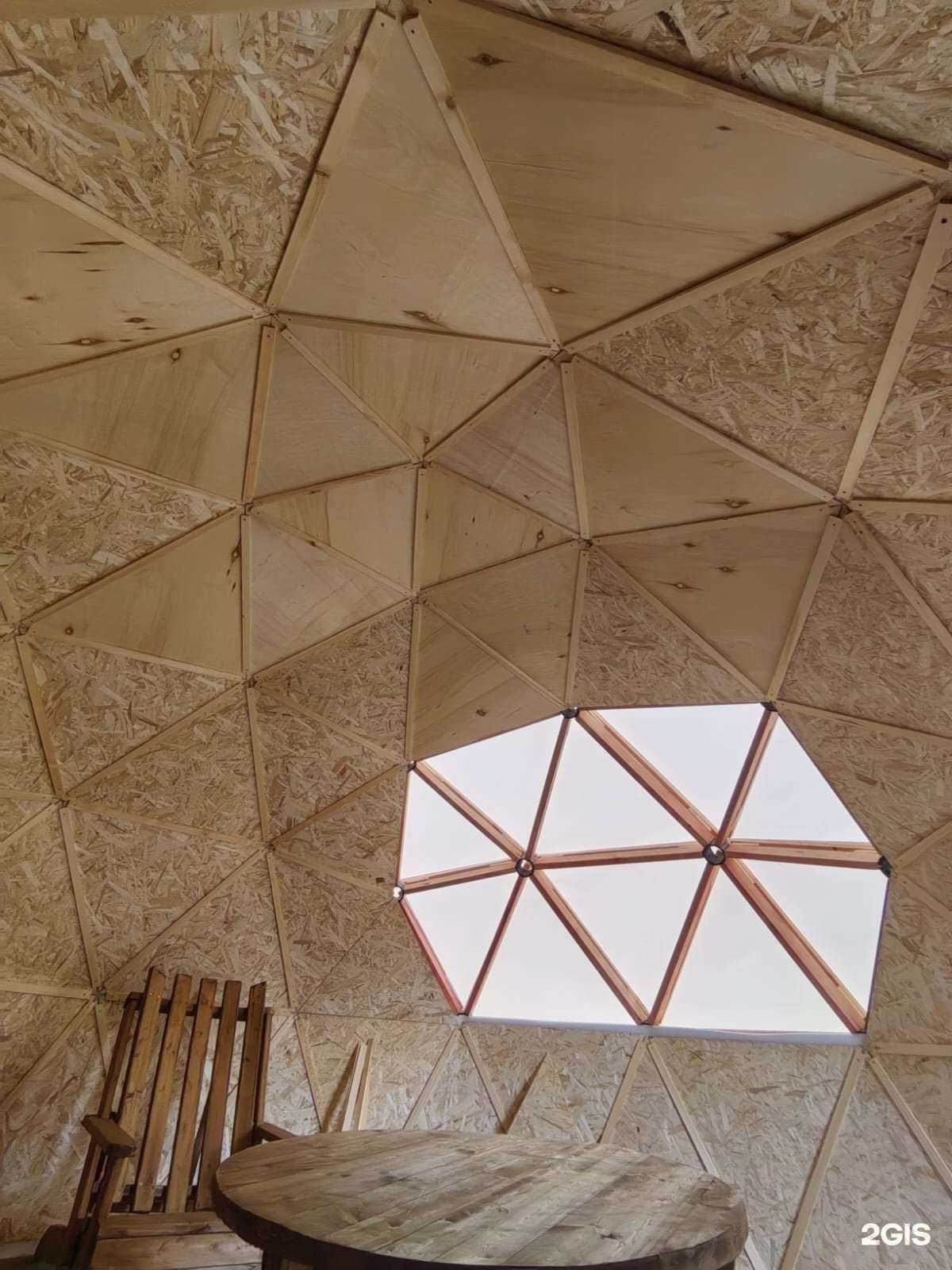 Отзывы на компанию СибГлэмпинг в г. Иркутск c фото