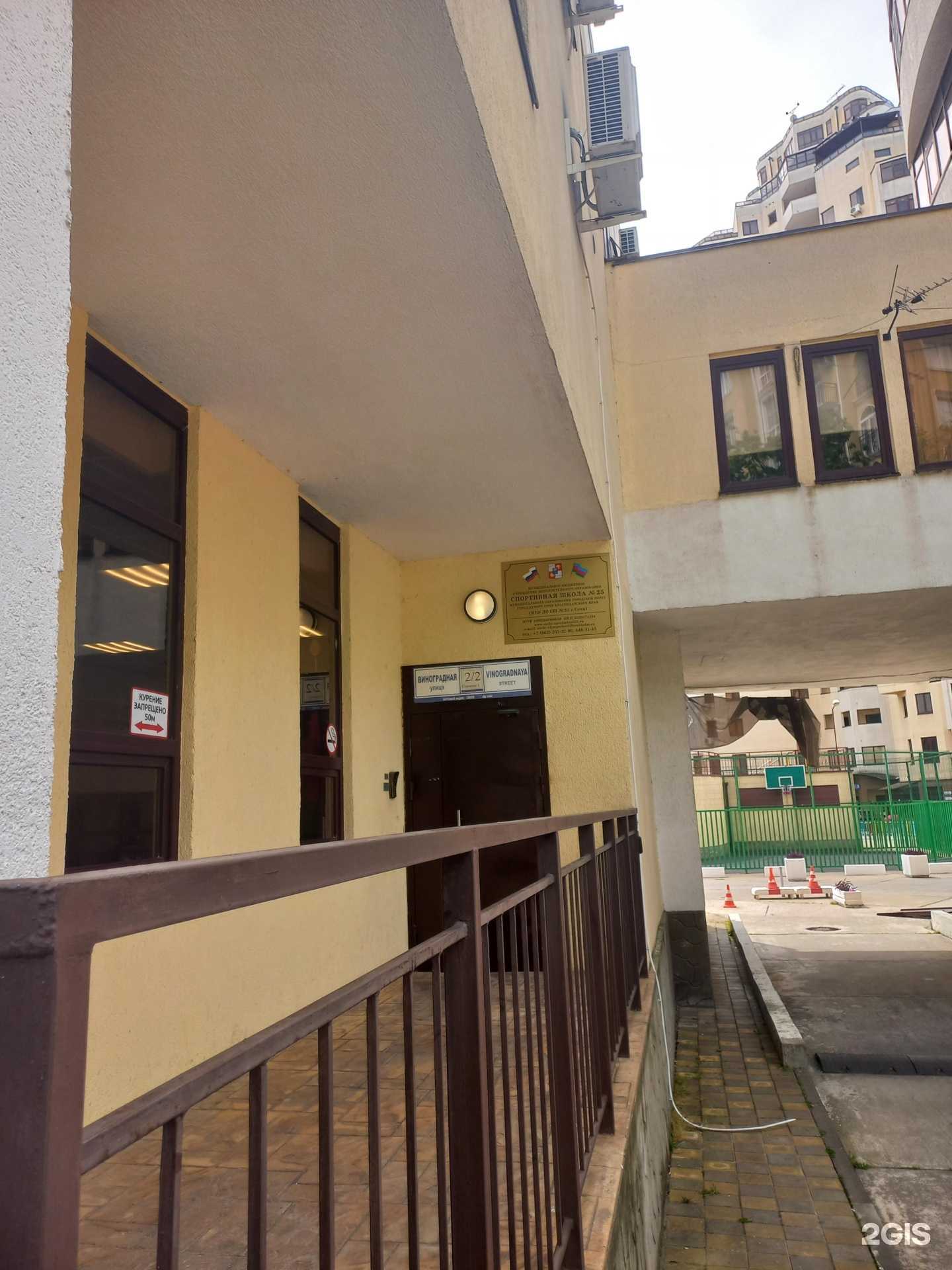 Отзывы на компанию Спортивная школа №25 в Сочи c фото