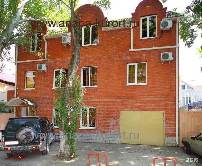 Отзывы на компанию Городская служба недвижимости в г. Астрахань c фото