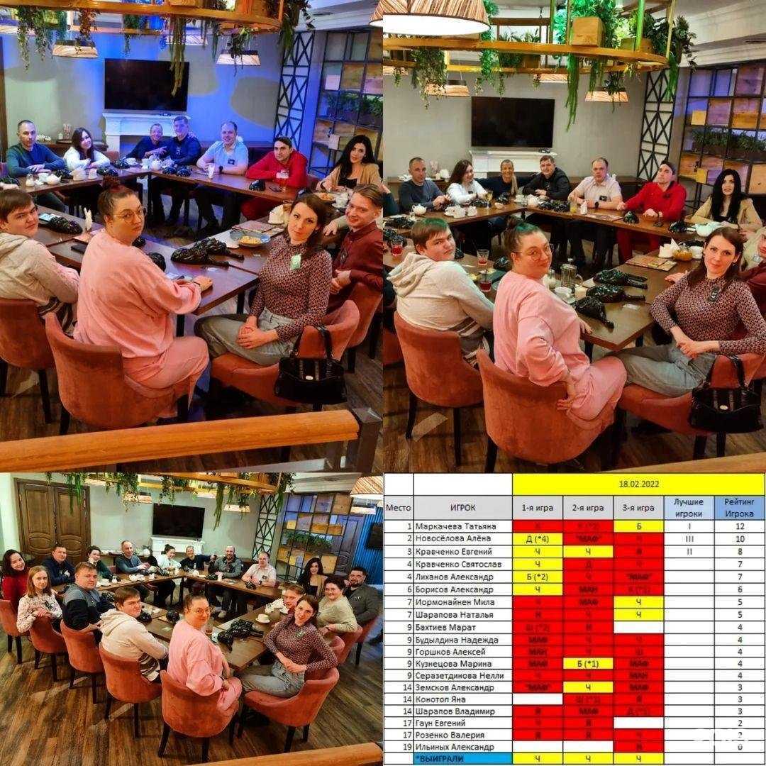 Отзывы на компанию Mafia club -777- в Тюмени c фото