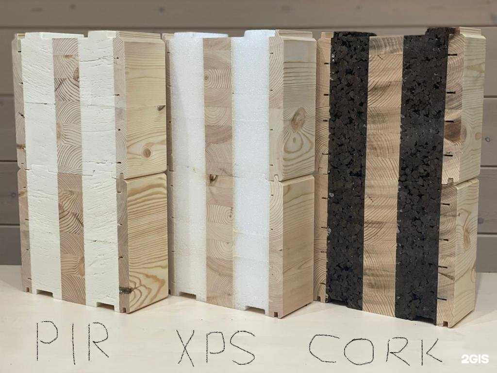 Отзывы на компанию Ангарский Дом Мск в г. Котельники c фото