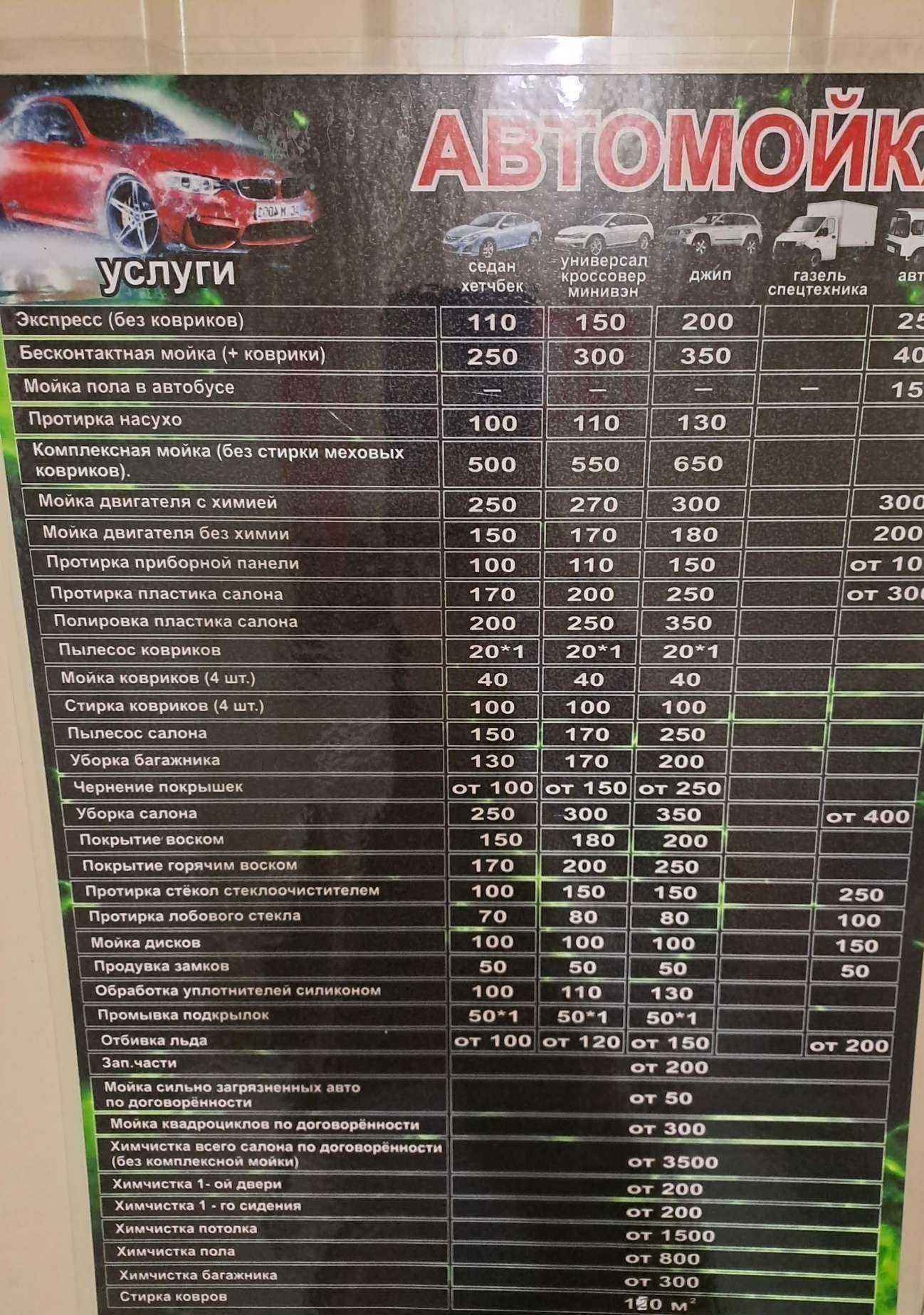 Отзывы на компанию Автомойка в г. Прокопьевск c фото