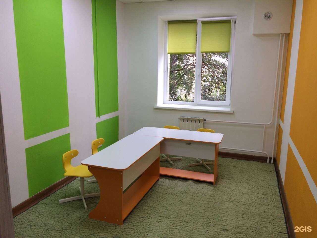 Отзывы на компанию Пифагорка в Челябинске c фото