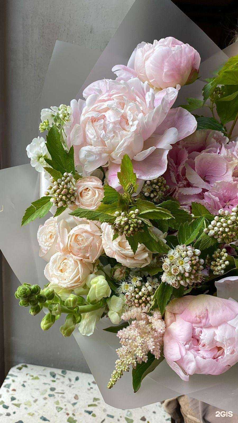 Отзывы на компанию Цвети в Новосибирске c фото