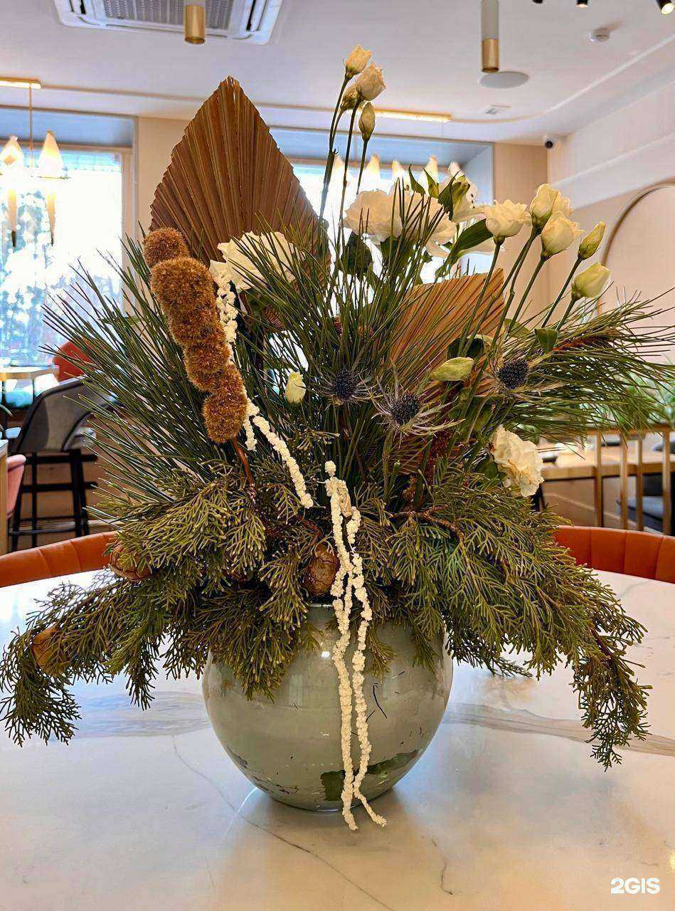 Отзывы на компанию Реснота в Хабаровске c фото