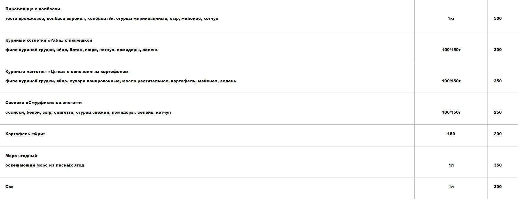 Отзывы на компанию Трамвай в Череповце c фото