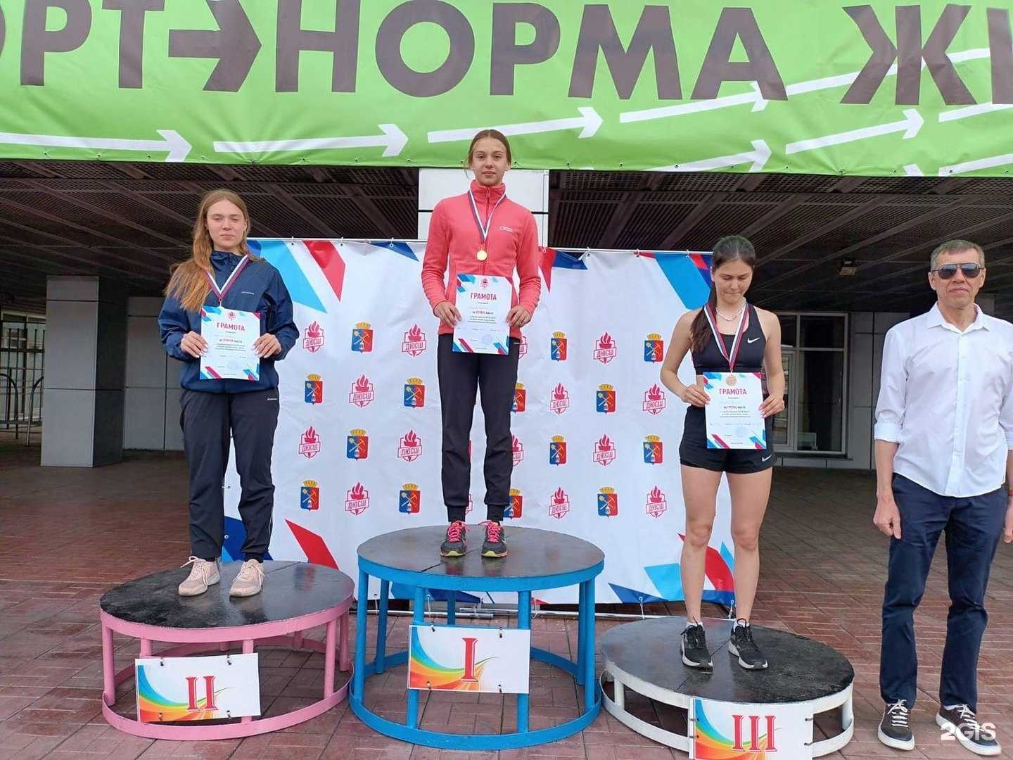 Отзывы на компанию Комплексная спортивная школа в г. Прокопьевск c фото