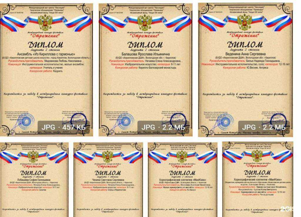 Отзывы на компанию Кирилловская детская школа искусств в г. Кириллов c фото