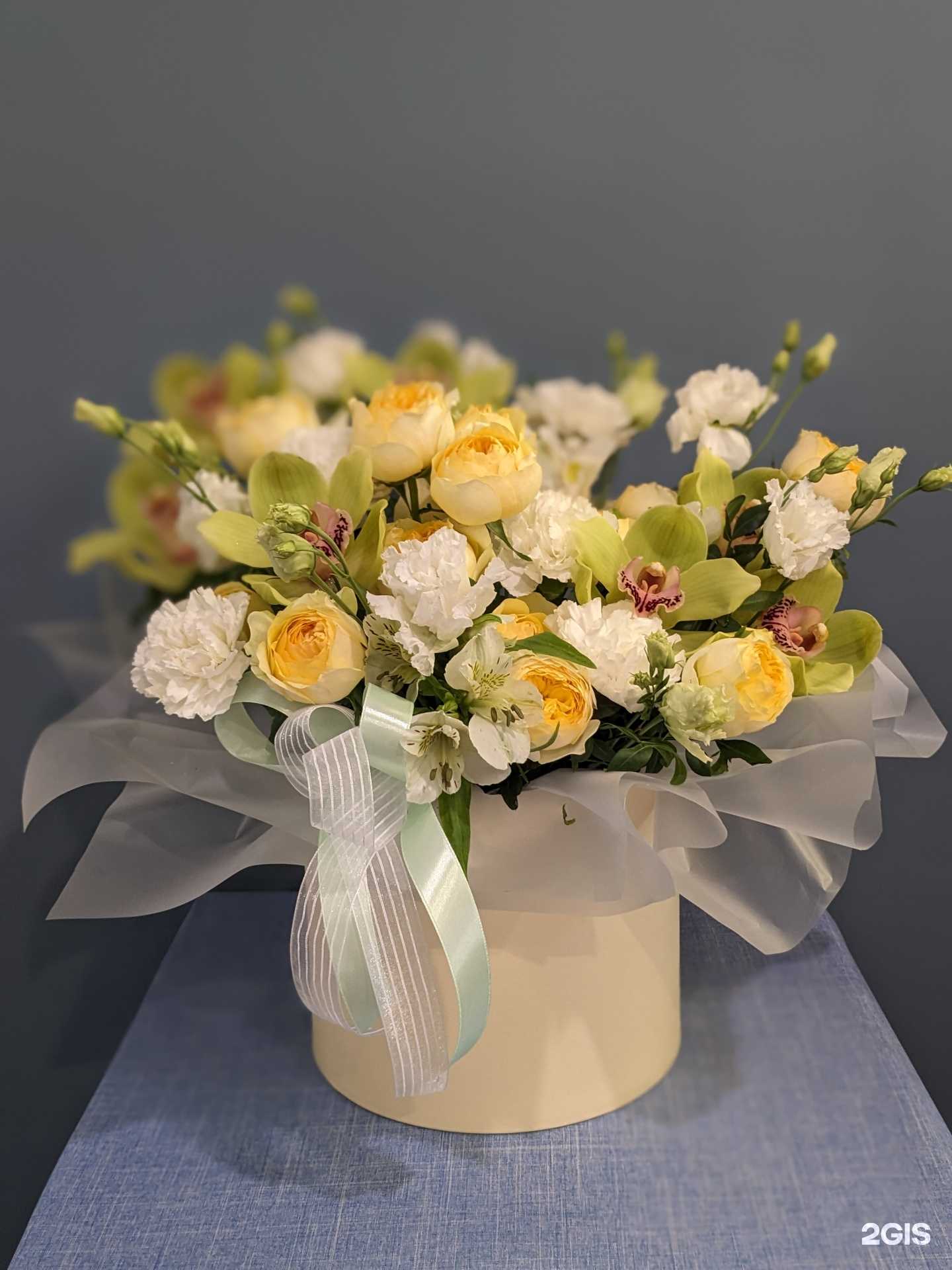 Отзывы на компанию Гиацинт в Самаре c фото