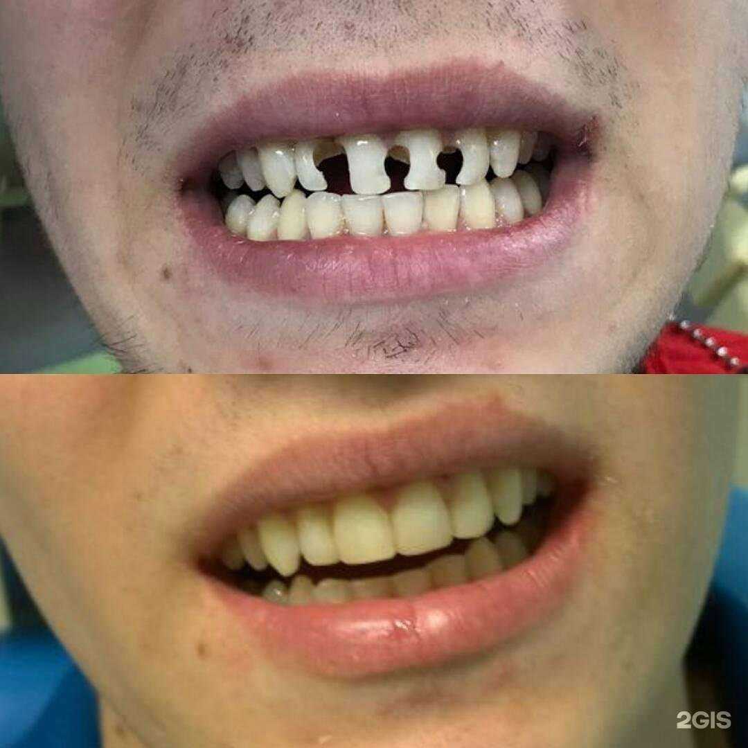 Отзывы на компанию Novadent в Махачкале c фото