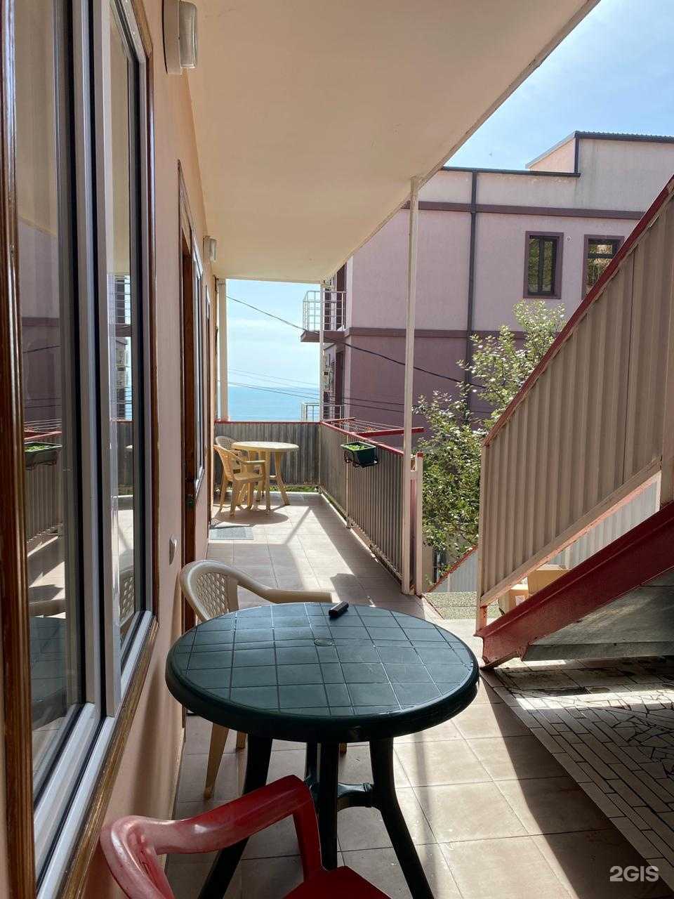 Отзывы на компанию Южный дом в Сочи c фото