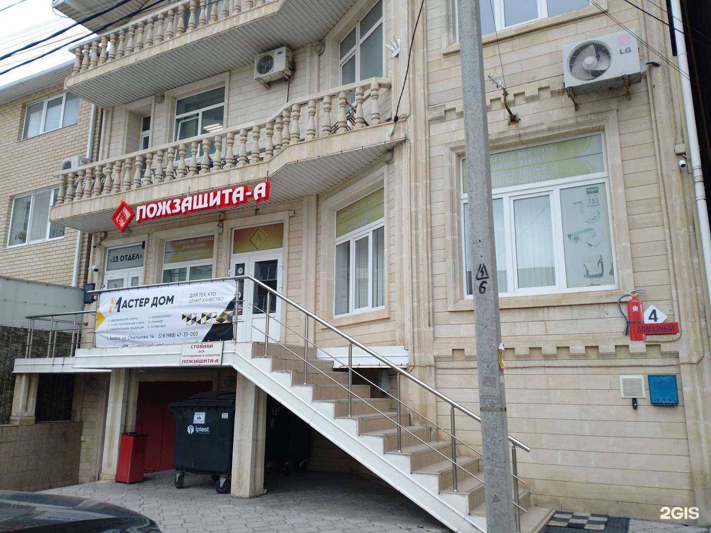 Отзывы на компанию Аудит-плюс в г. Анапа c фото