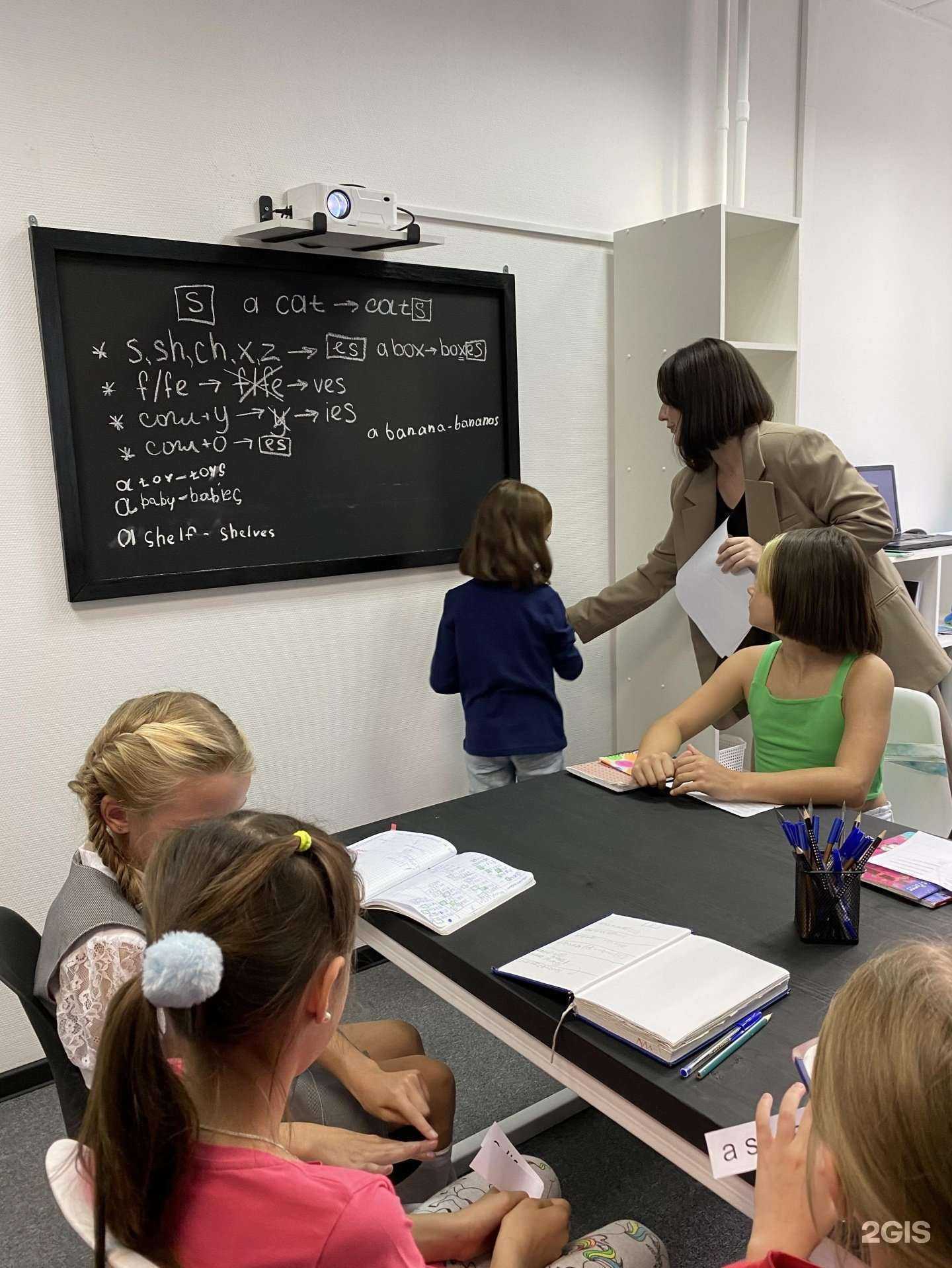 Отзывы на компанию Симпл в Тюмени c фото