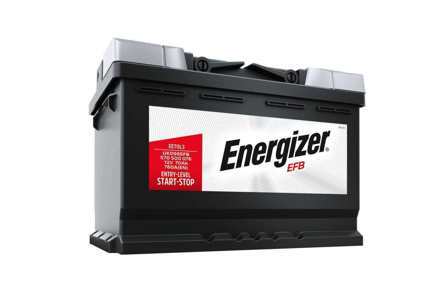 Отзывы на компанию АКБ Центр в г. Архангельск c фото