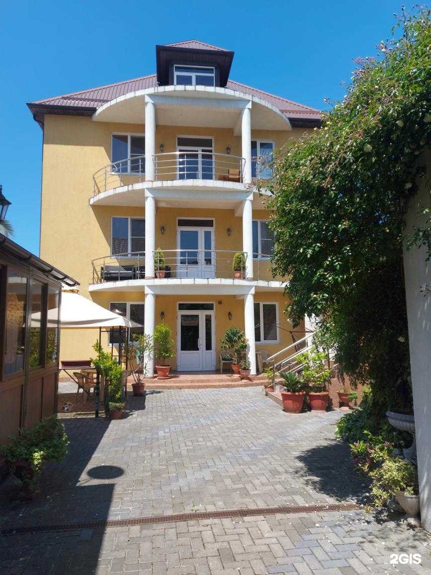 Отзывы на компанию Дом на Ульянова в г. Сочи c фото