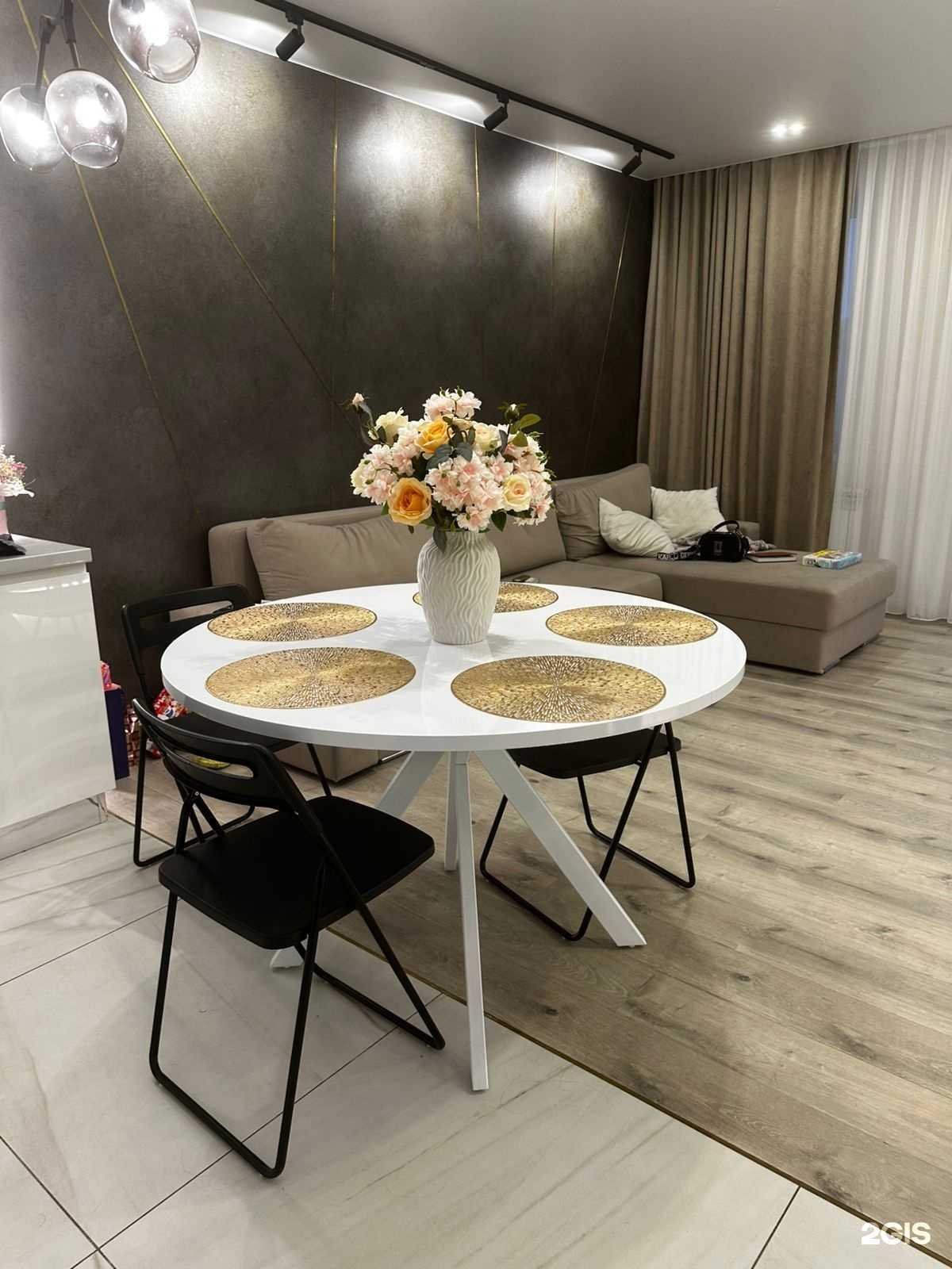 Отзывы на компанию Shkrobots в Челябинске c фото