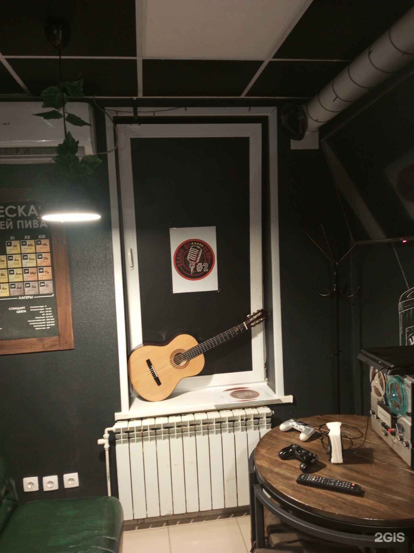 Отзывы на компанию StandUp club №2 в г. Нижневартовск c фото