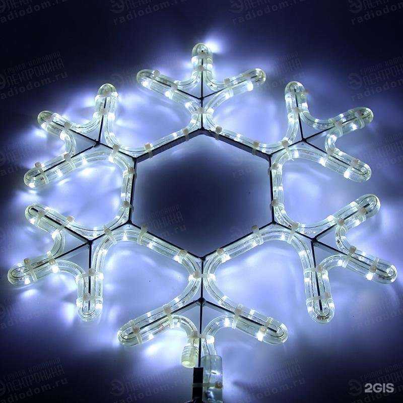 Отзывы на компанию EL-on.ru в г. Петрозаводск c фото