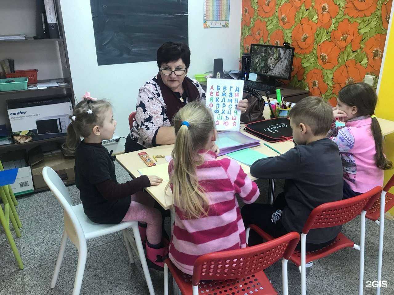 Отзывы на компанию ИнПро в г. Барнаул c фото