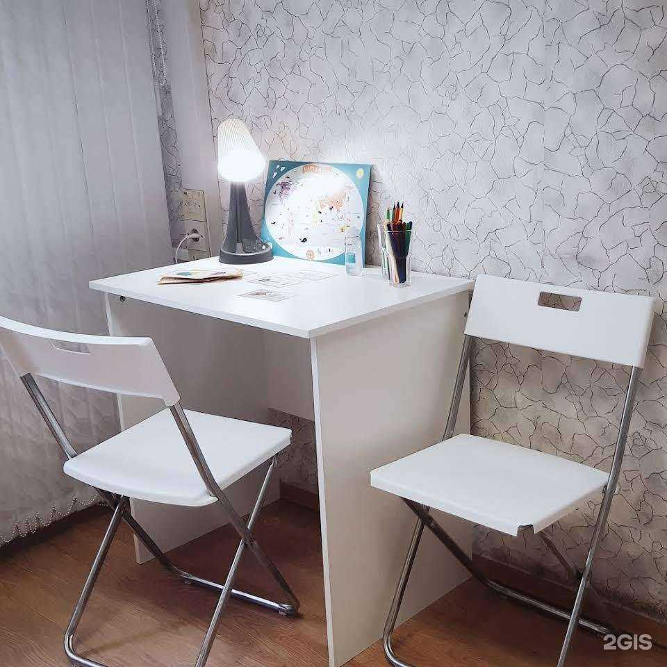 Отзывы на компанию Умный старт в г. Киров c фото