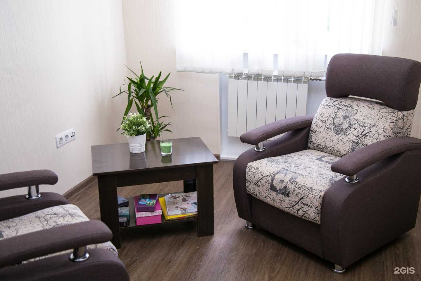 Отзывы на компанию Кабинет психолога в Новосибирске c фото