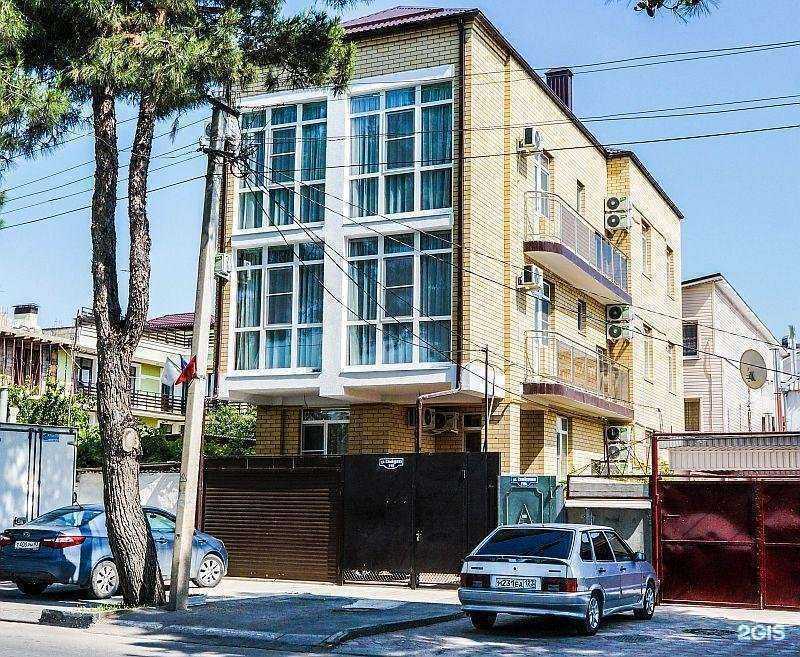 Отзывы на компанию Гостевой дом в г. Анапа c фото