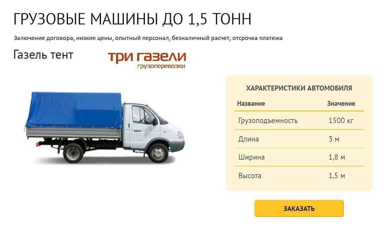 Отзывы на компанию Абсолют ТриГазели в г. Екатеринбург c фото