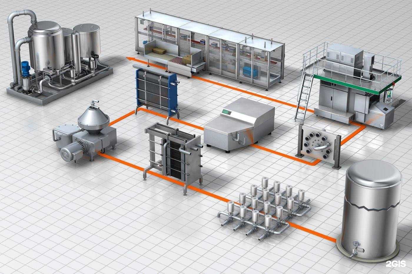 Отзывы на компанию Инженерно-технические решения в г. Казань c фото