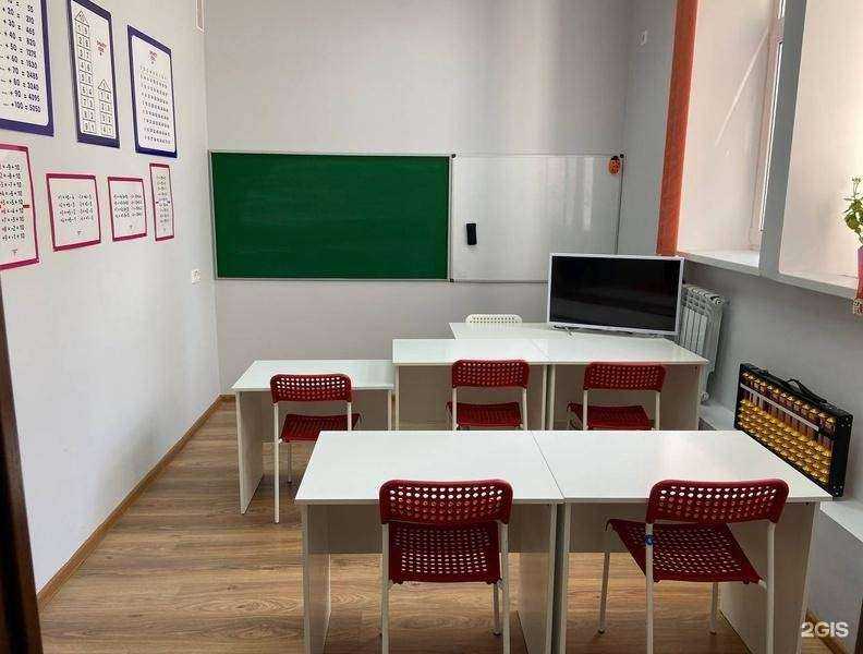 Отзывы на компанию SmartyKids в Туапсе c фото