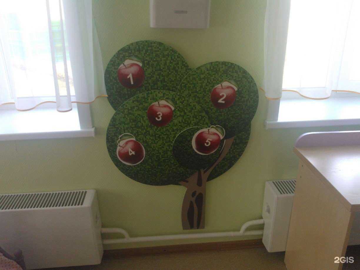 Отзывы на компанию Технология успеха в г. Новокузнецк c фото