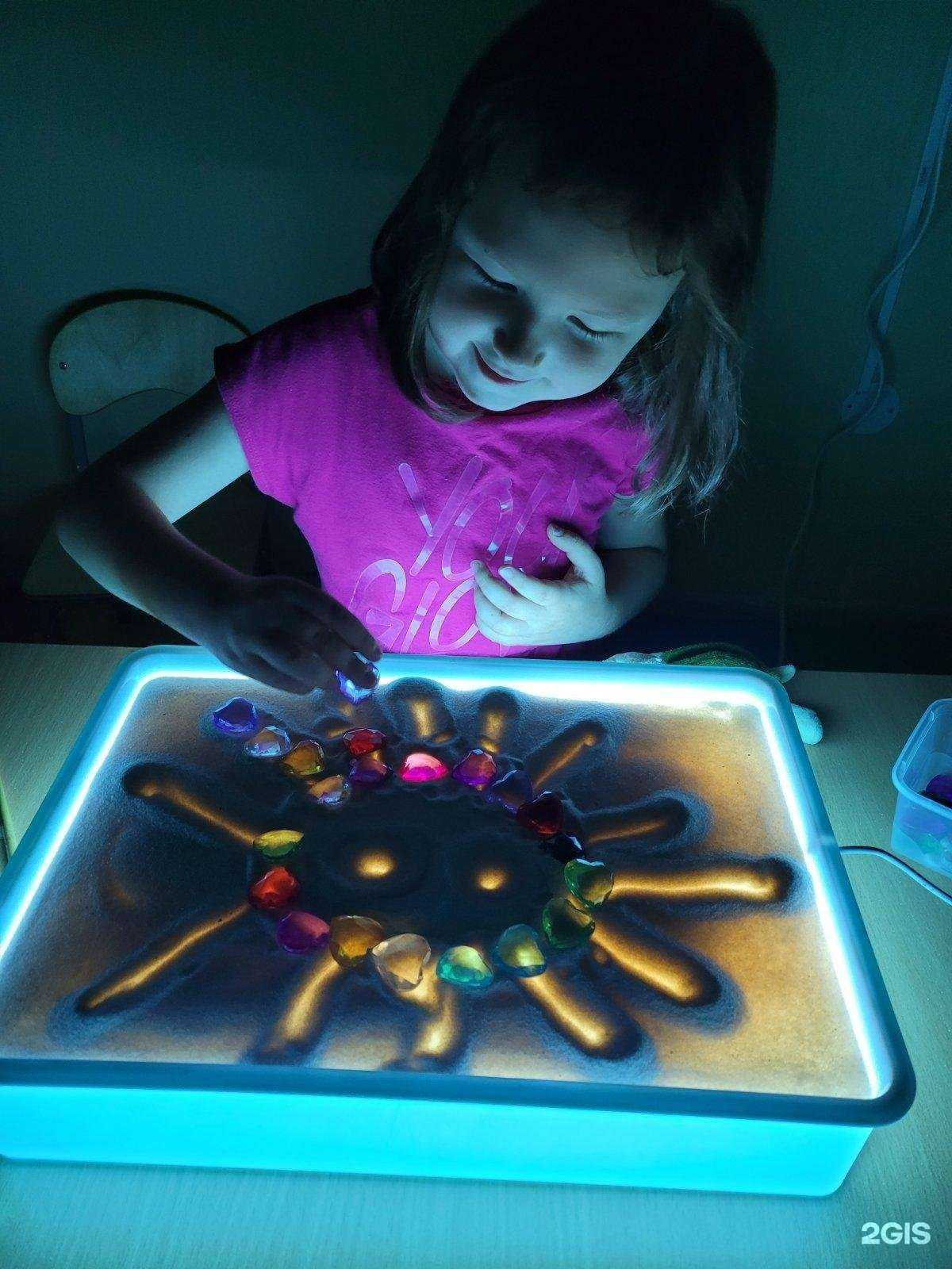 Отзывы на компанию Егоза в Саратове c фото