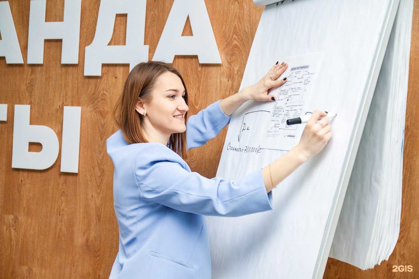 Отзывы на компанию Иностудио в Таганроге c фото