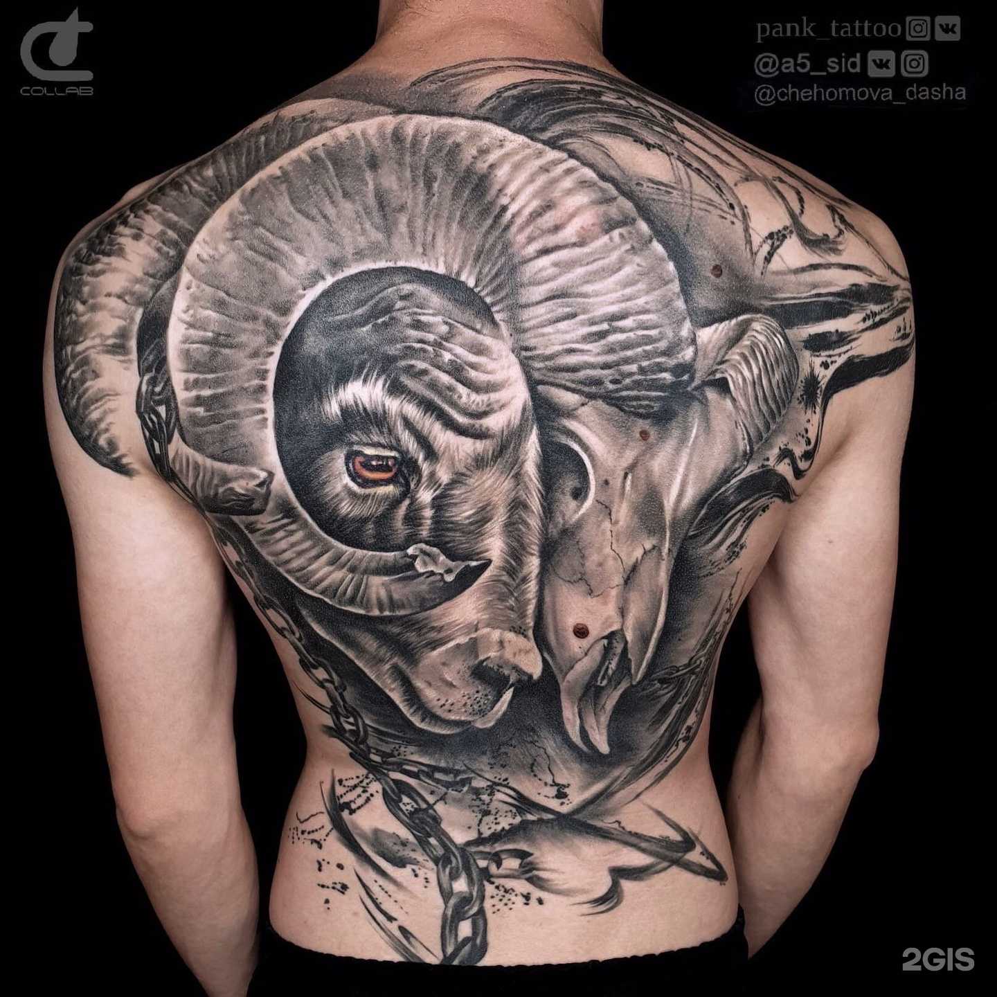 Отзывы на компанию Collab Tattoo Collective в Екатеринбурге c фото