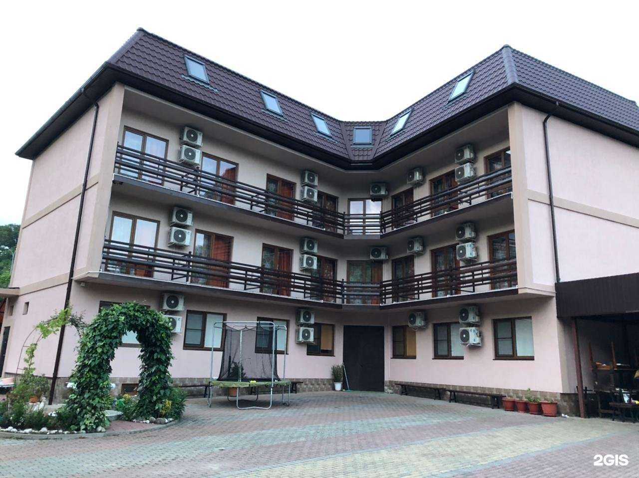 Отзывы на компанию Виктория в Сочи c фото