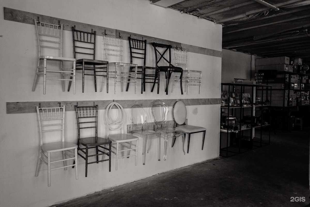 Отзывы на компанию Makirental в г. Нижний Новгород c фото