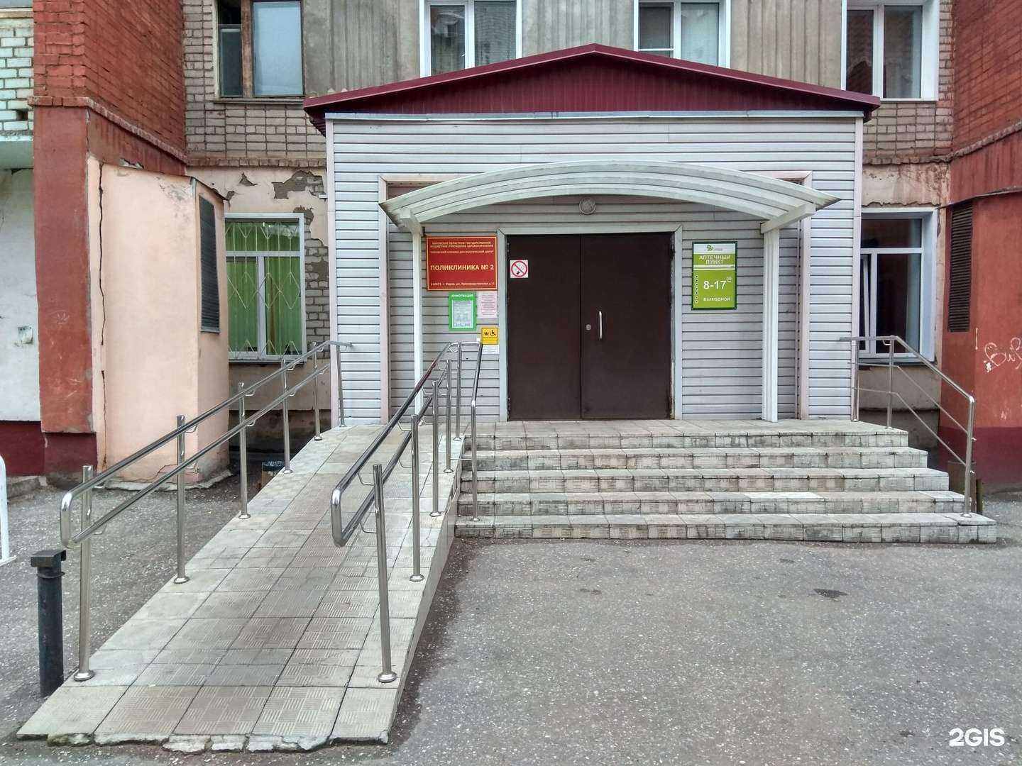 Отзывы на компанию Городская аптека №206 в Кирове c фото