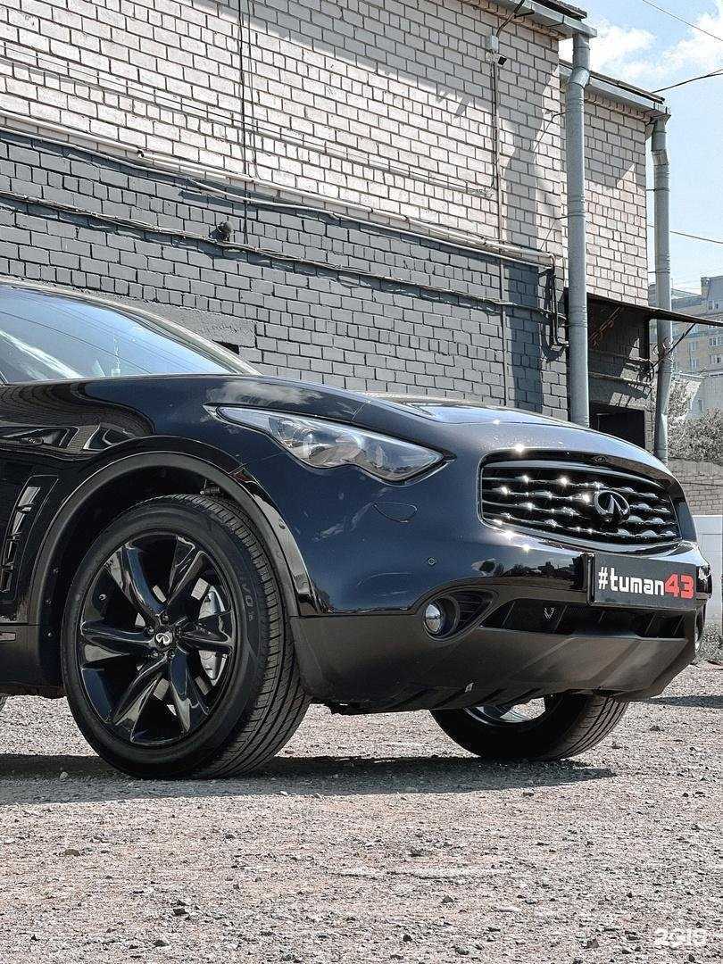 Отзывы на компанию Tuman43 в Кирове c фото