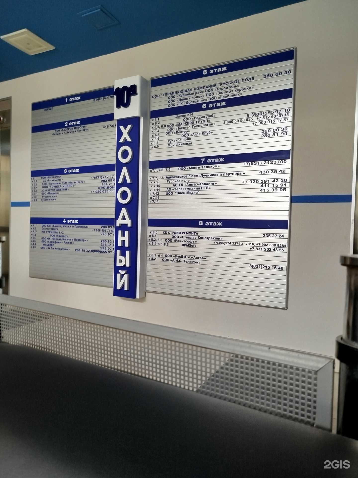 Отзывы на компанию BPMSoft в Нижнем Новгороде c фото