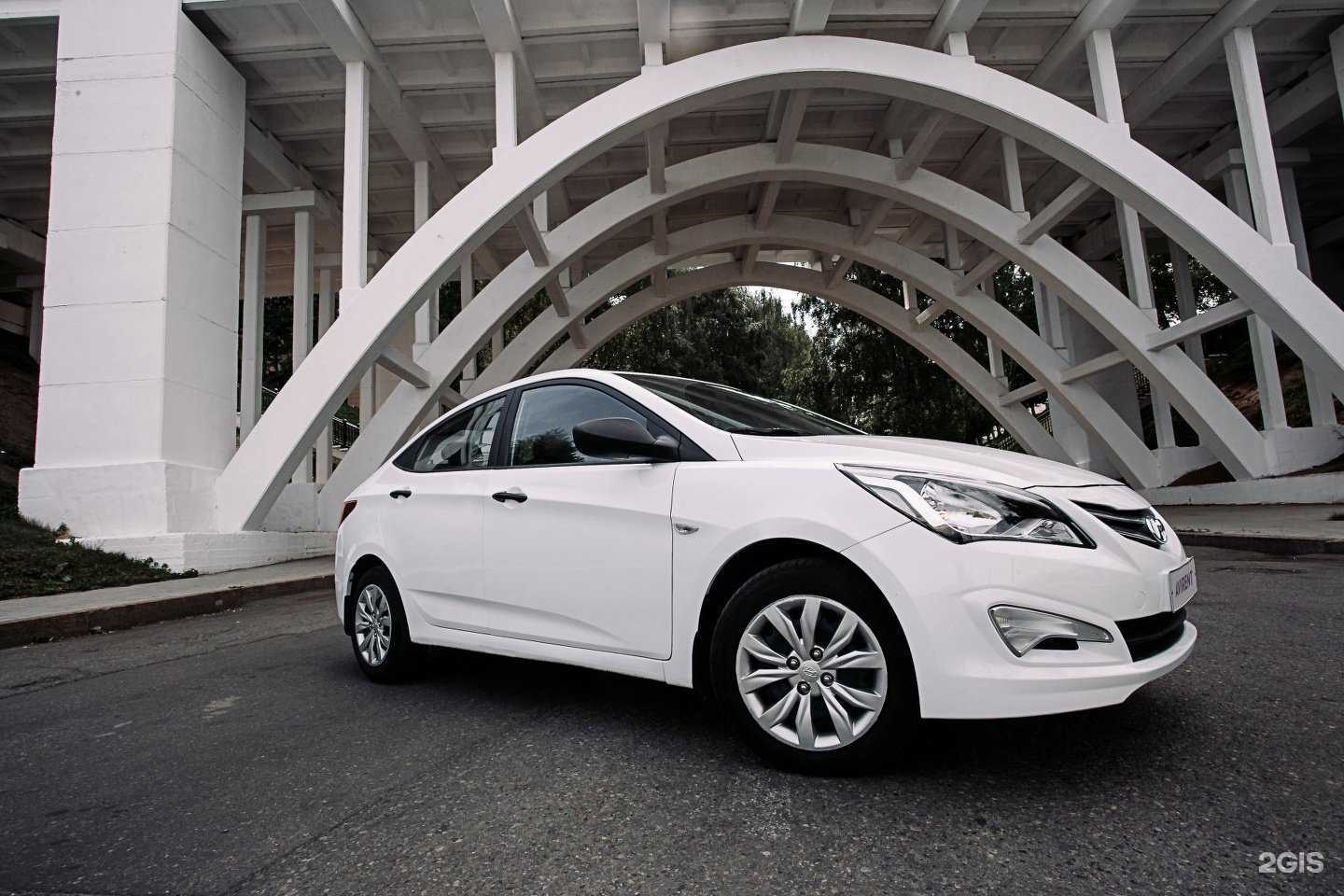 Отзывы на компанию Avirent в Ярославле c фото