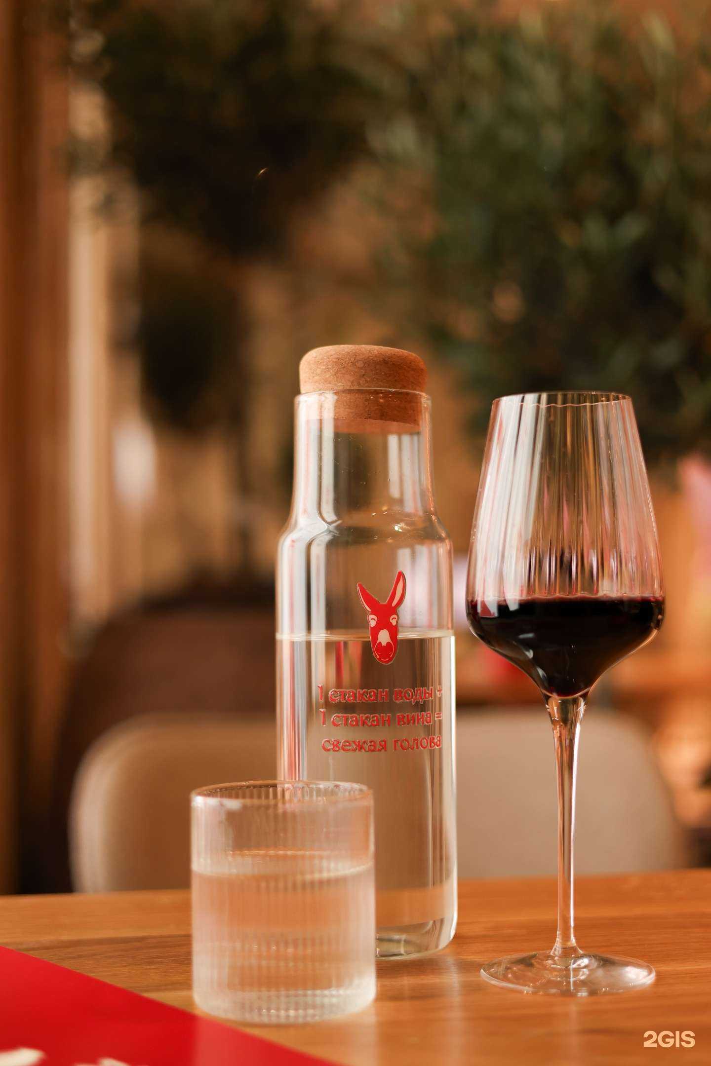 Отзывы на компанию Джорджи в Красноярске c фото